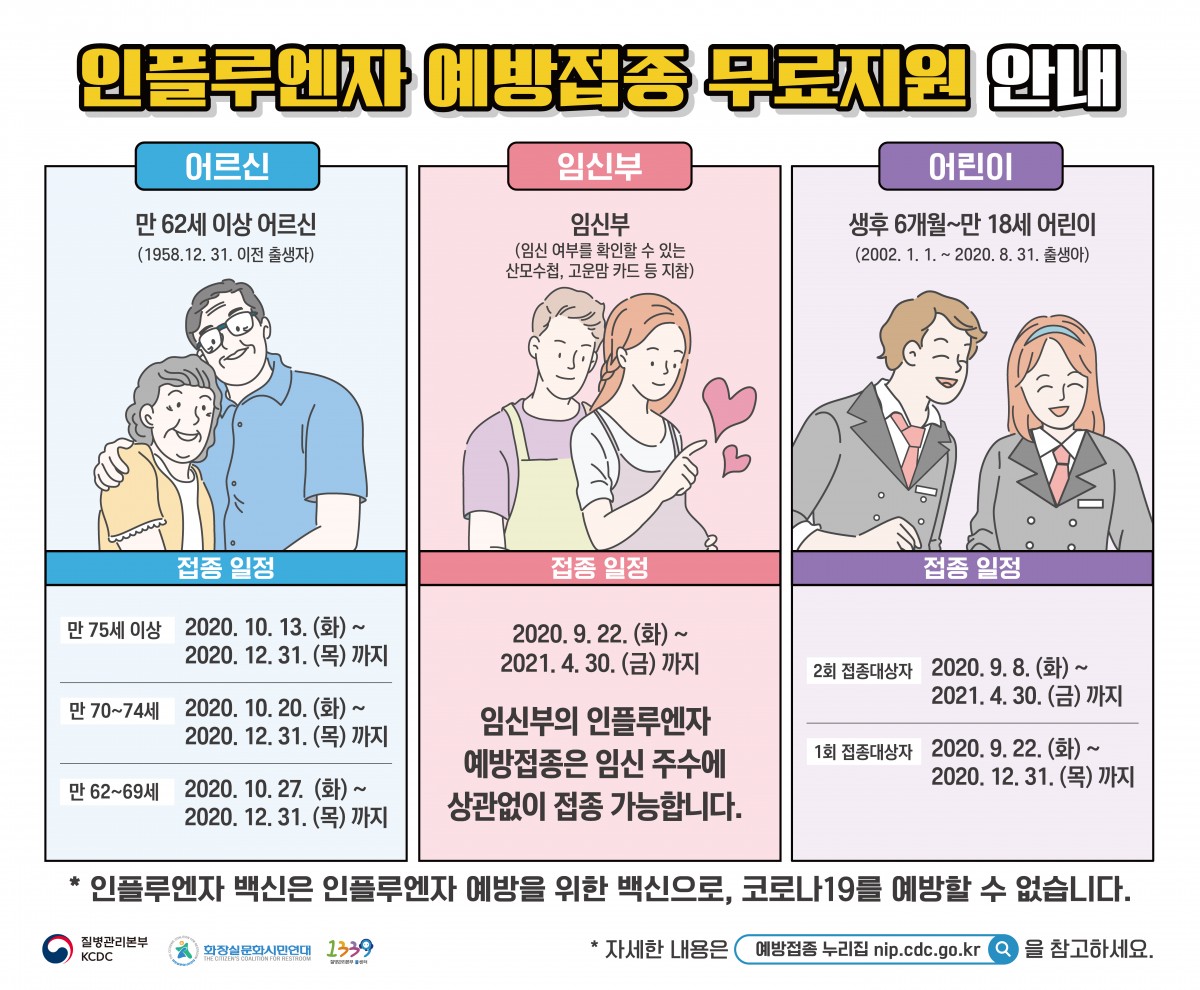 2020-2021절기 인플루엔자 예방접종 스티커.jpg