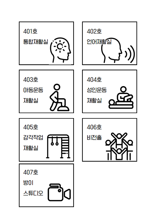 편하게 말해요(AAC) - 송파구방이복지관